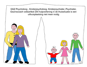 Hulp nodig van Stichting Contra Expertise Friesland?